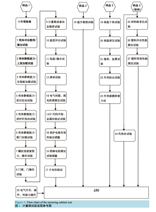 图1.png