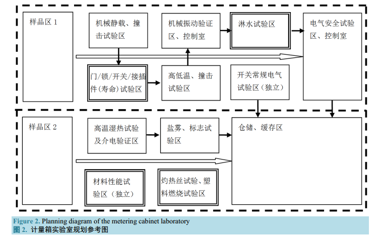 图2.png
