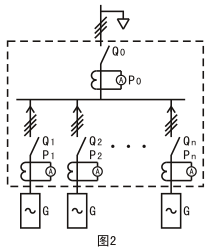 新型试验方法.png